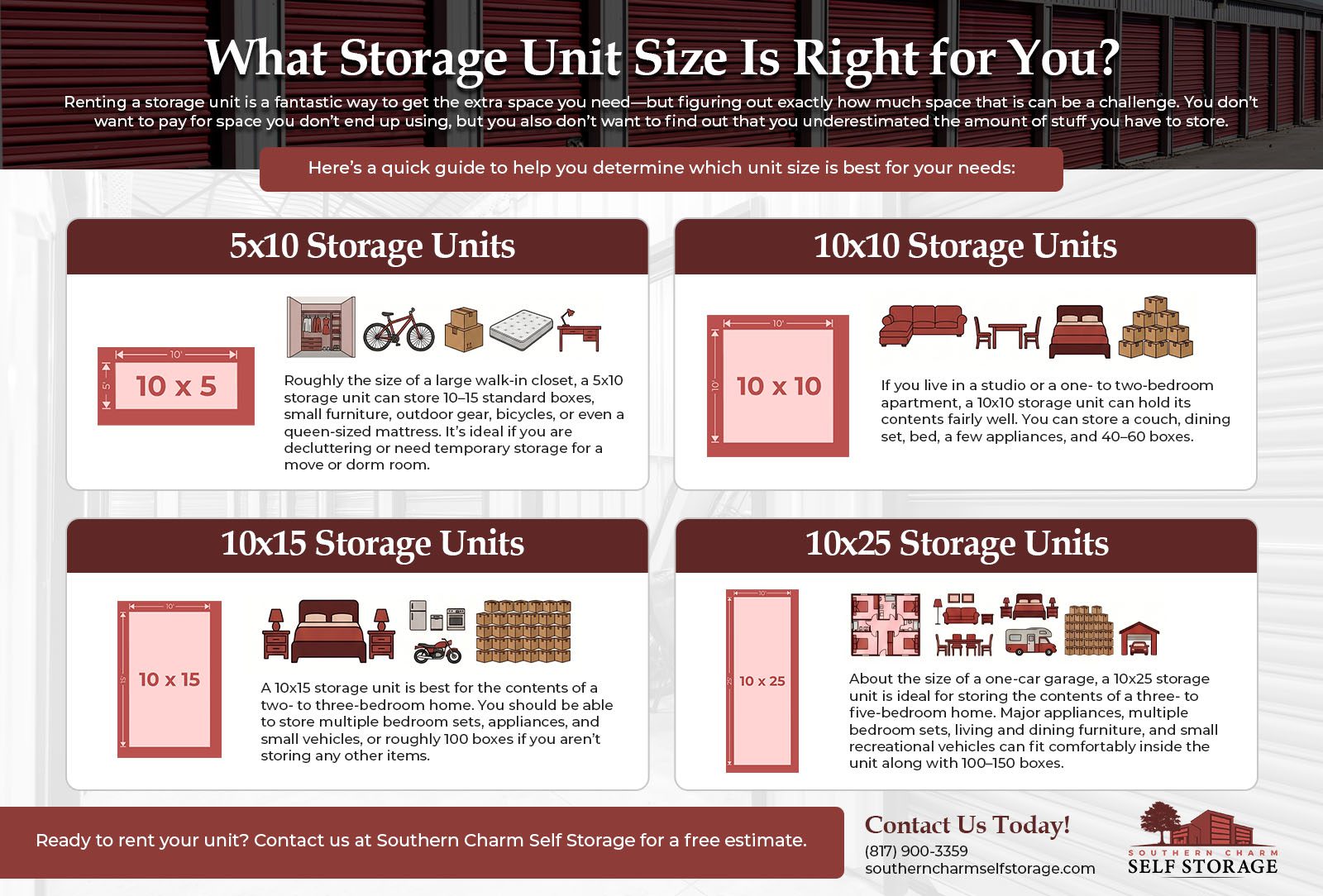 What Storage Unit Size Is Right for You?